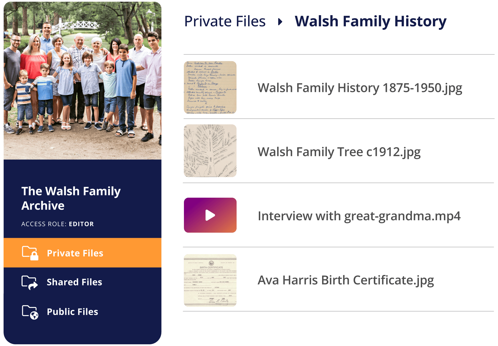 Privately shared family history files